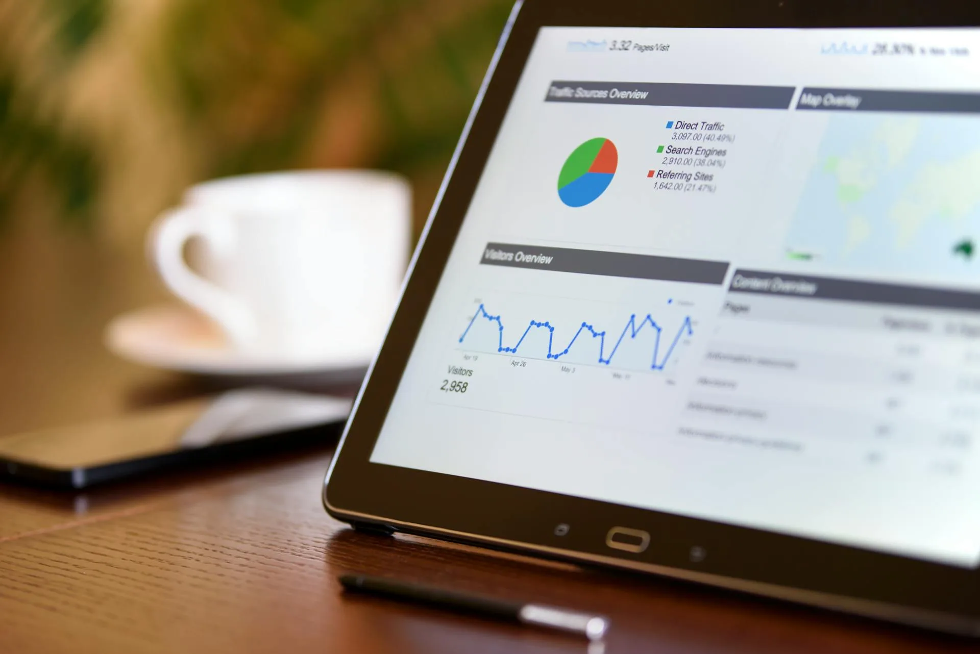 Tablet displaying analytics charts on a wooden office desk alongside a smartphone and coffee cup